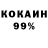 Каннабис OG Kush Sebastian Velcro